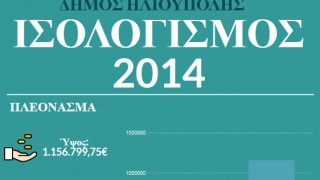 2015 09 23 isologismos dimo