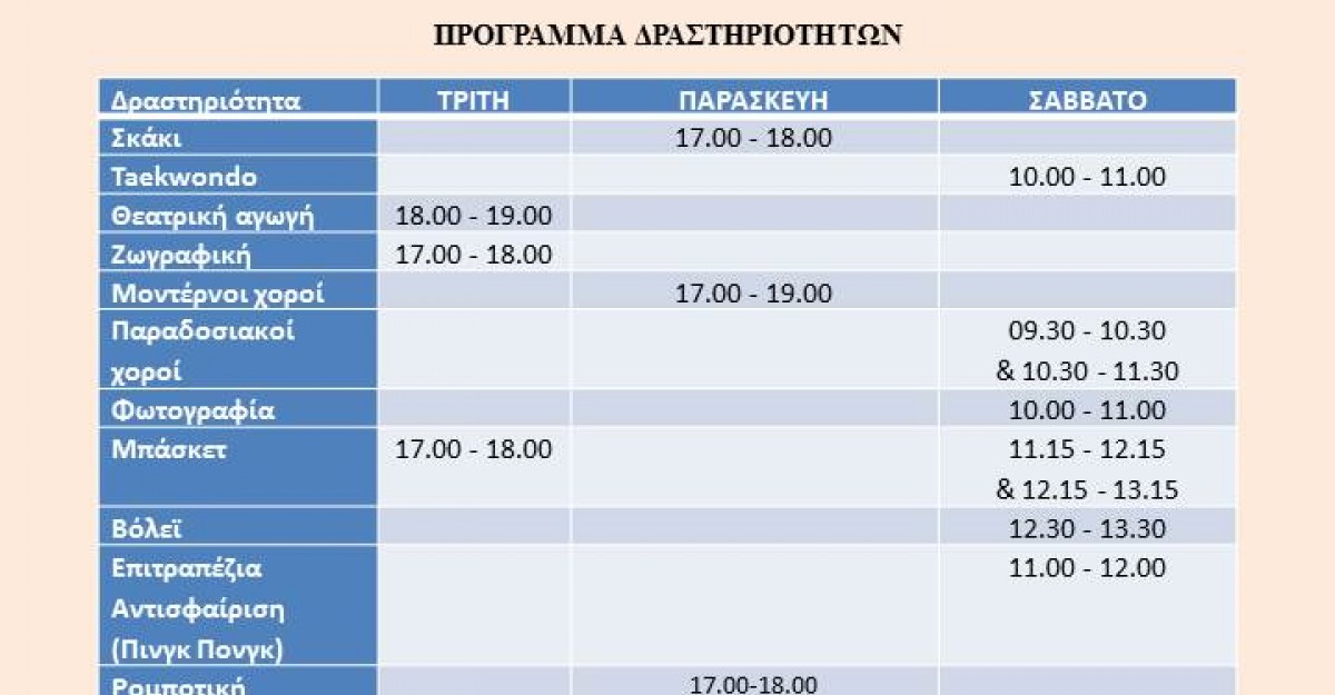  δραστηριότητες